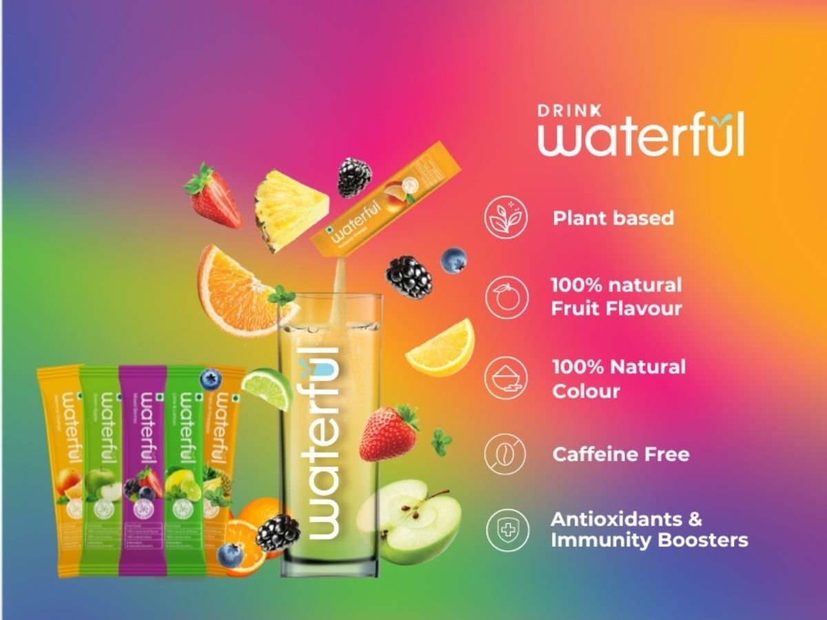 Bangalore-based Waterful Wants to Supercharge Your Water, Naturally