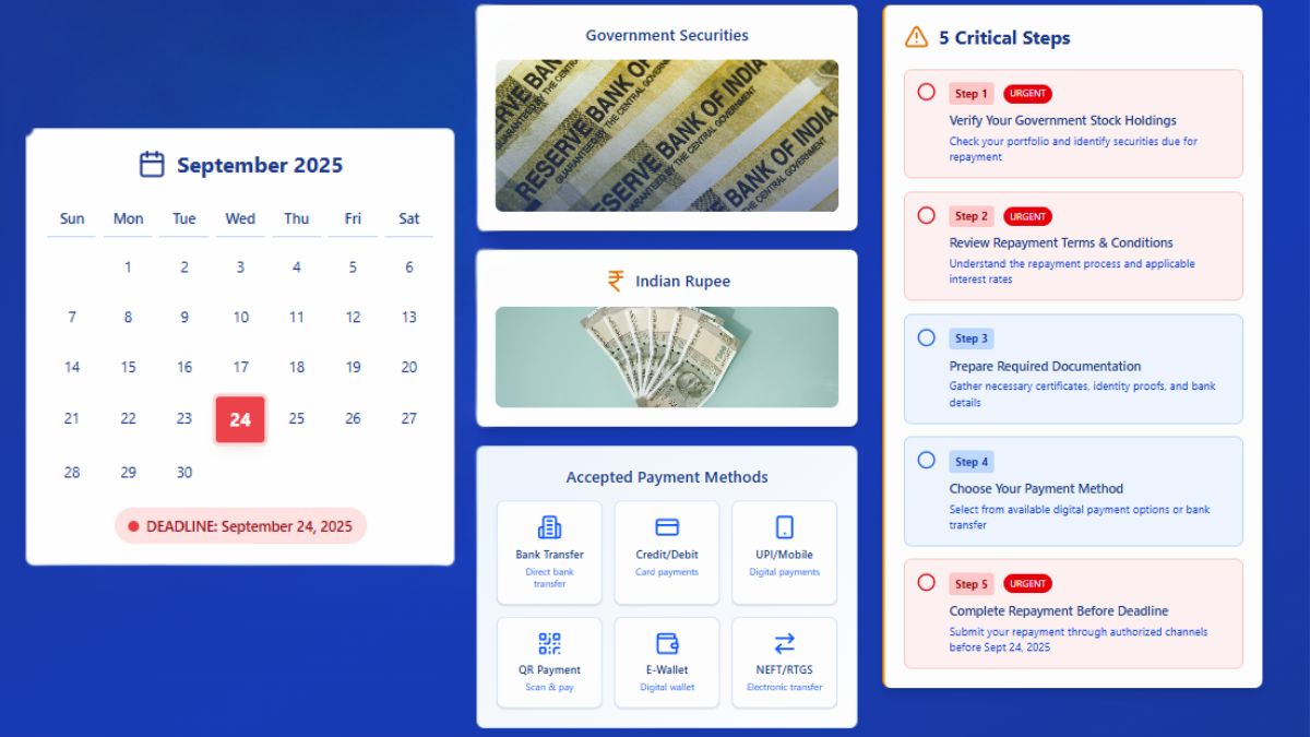 Government Stock 2025 Repayment: 5 Critical Steps Investors Must Take Before September 24 Deadline