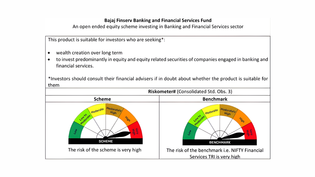 Bajaj Finserv Asset Management Limited PNN