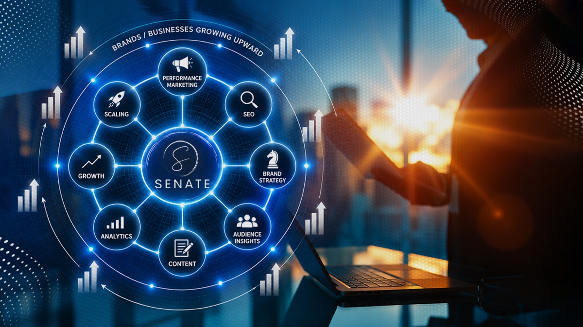 Beyond Campaigns: Why Brands Need a Full-Suite Digital Marketing Ecosystem to Scale Sustainably Marketing
