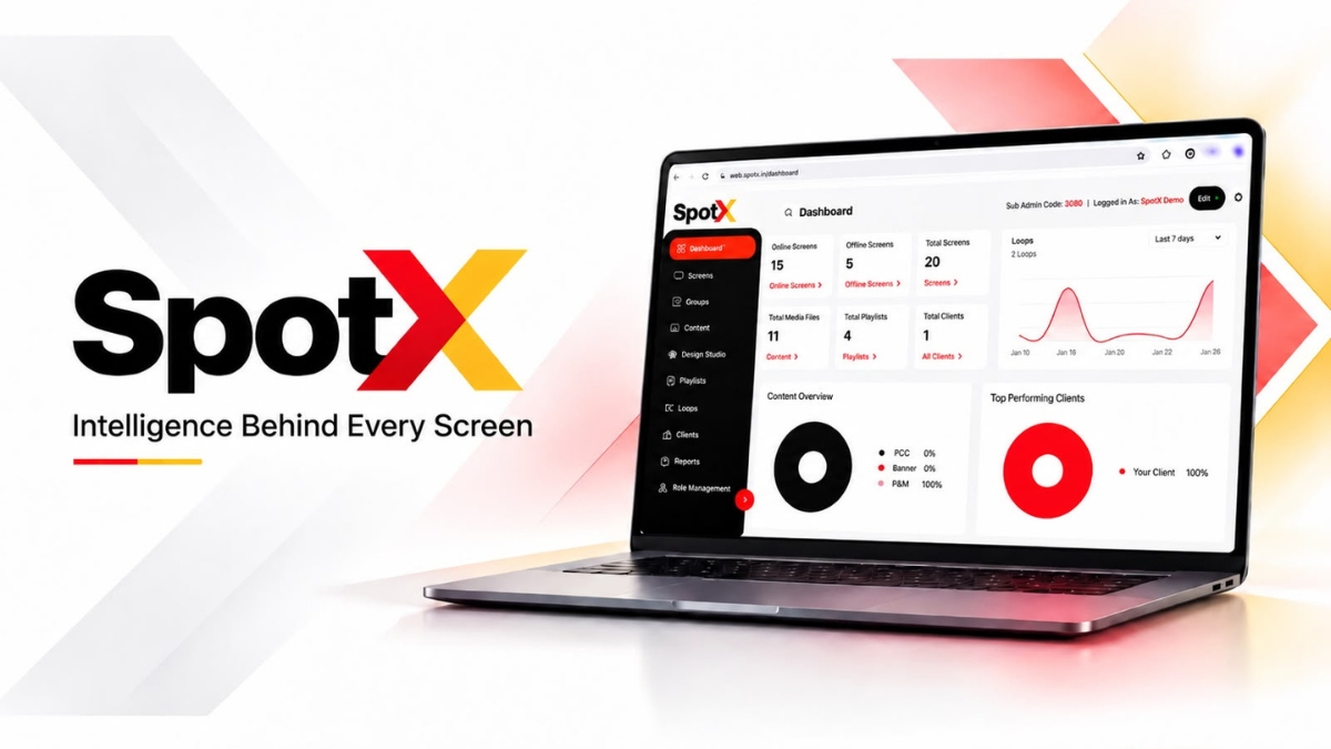 SpotX Is Reimagining Digital Screens: The Next Generation Won’t Just Display. They’ll Understand.